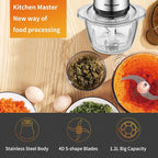 Electric Food Chopper, 5-Cup Food Processor by Homeleader, 1.2L Glass Bowl Grinder for Meat, Vegetables, Fruits and Nuts, Stainless Steel Motor Unit and 4 Sharp Blades, 300W