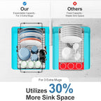 iSPECLE in Sink Dish Drying Rack - Capacity Expandable Dish Rack with 2 Cup Holder, Dish Drainer for Kitchen Sink Counter with Utensil Holder Large Capacity, Black