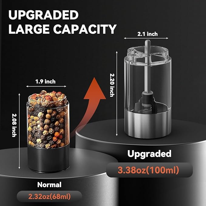 Electric Salt and Pepper Grinder Set Rechargeable, Yumcian Automatic Shakers Set with Adjustable Coarseness and LED Light, Stainless Steel Mill Set, Upgraded Larger Capacity