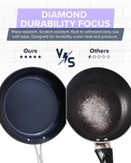 Nuwave Healthy G11-Pots and Pans Set Non Stick, 9H Near-Diamond Hardness Scratch-Resistant, Works on All Stovetops, PFAS Free, with Frying Pans, Saucepans & Glass Lids, Stay-Cool Handles, Lilac