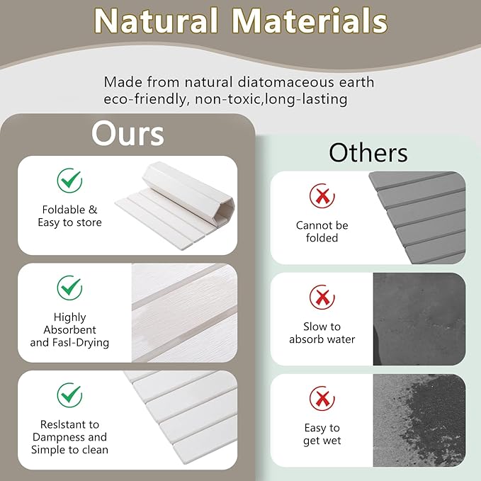 Large Stone Drying Mat for Kitchen Counter, 24''L x 16''W Diatomaceous Earth Collapsible Dish Drying Mat, Quick Drying Mat for Dishes, Bottles and Cups, Matches Any Countertop (White)