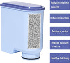 Water Filter for Philips Aqua-Clean Latte-Go 3200, 5400, 4300, 1200 Series Coffee Machine Automatic Espresso (2Pack)
