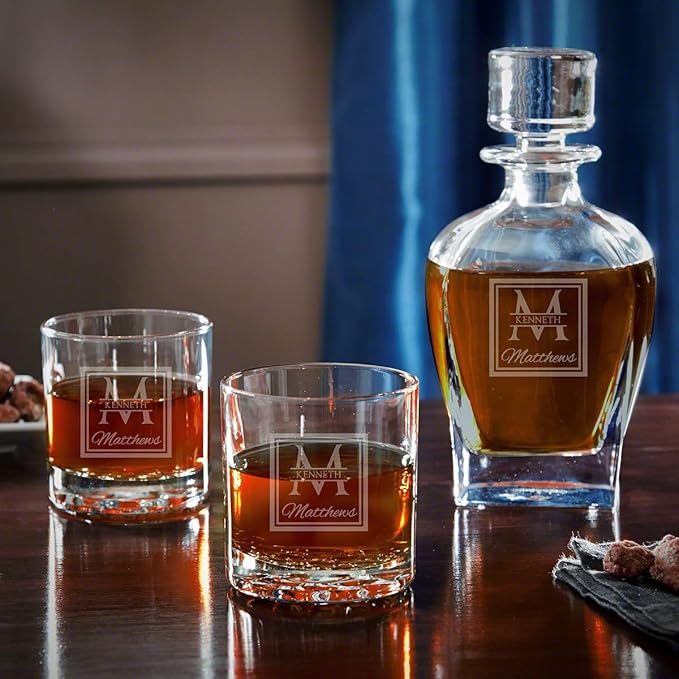 Buckman Personalized Whiskey Glass (Custom Product)