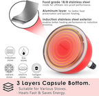 Rorence Whistling Tea Kettle: 2.5 Quart Stainless Steel Kettle with Capsule Bottom & Heat-resistant Glass Lid (Red)