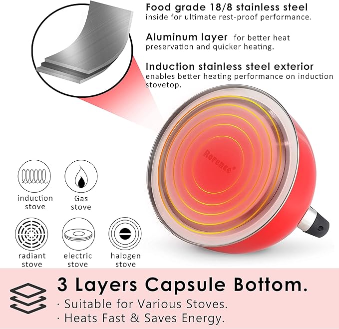 Rorence Whistling Tea Kettle: 2.5 Quart Stainless Steel Kettle with Capsule Bottom & Heat-resistant Glass Lid (Red)