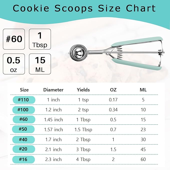 Small Cookie Scoop 1 Tbsp, Size #60 Cookie Dough Scoop, 1 Tablespoon Cookie Scoop for Baking, Mint, Spring-Loaded Scoop, Comfortable Grip