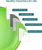 vancasso Pasta Bowls Set of 4, 46 oz Ceramic Salad Serving Bowls and Soup Bowls, Microwave Safe Pasta Plates, Large Shallow Kitchen Dishes, Bonita Series - Multicolor