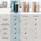 Insulated Cocktail Shaker Set | Double Wall Stainless Steel | Martini Shaker for Home Bar Bartending | Built-in Drink Measurement System & Strainer, Travel Bag, 35 Recipes | Gift Set (Leopard Gold)