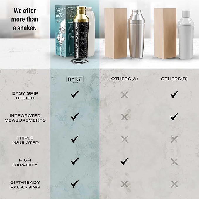 Insulated Cocktail Shaker Set | Double Wall Stainless Steel | Martini Shaker for Home Bar Bartending | Built-in Drink Measurement System & Strainer, Travel Bag, 35 Recipes | Gift Set (Leopard Gold)