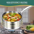 DELARLO Whole Body Tri-Ply Stainless Steel 3 Quart Saucepan with Lid, Oven Safe 600℉, Heavy Duty Saucier Pan 3 Quart, Fast and Even Heat, Kitchen and Dining Sauce Pot, Induction Pot(Lids 300℉)