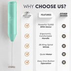 Zulay Kitchen Powerful Milk Frother Wand - Mini Handheld Stainless Steel - Battery Operated Drink Mixer for Coffee, Lattes, Cappuccino, Matcha - Froth Mate Gift - Fresh Mint