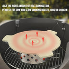 Skyflame Charcoal Heat Controller for 22”/26” Kettle Grills, Stainless Steel BBQ Smoking Gilling Kit with Ceramic Heat Deflector Plate - U.S. Design Patent, Turns Your Charcoal Grill Into a Smoker