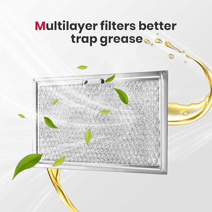 Microwave Filter Replacement 7.7" x 5.12" For GASLAND OTR1603S OTR1603B, For Thermomate OTR773W OTR773S OTR773B, Microwave Grease Filter (2-Pack), OTR1603LW