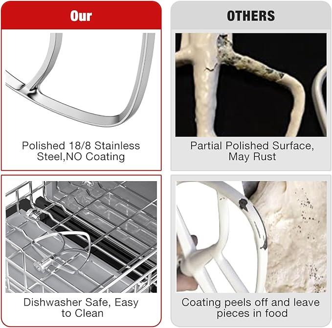 4.5-5QT Stainless Steel Flat Beater for KitchenAid Stand Mixer, Kitchen Aid Paddle Attachment Accessories/No coating/Dishwasher Safe Replacement for K45 KN15E1X KSM75 and Other Models