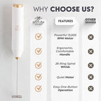 Zulay Kitchen Milk Frother Handheld with 2 Duracell AA Batteries – Electric Drink Mixer for Coffee, Lattes, Cappuccinos, Matcha & Hot Chocolate – Portable Foam Maker & Coffee Bar Accessory