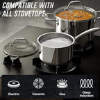 Stainless Steel Pots and Pans Set 10 Piece, Kitchen Cookware Set with Nonstick Frying Pans and Glass Lids, Induction Cookware Set, Including 2 Saucepans, Sauté pan, 2 Frying Pans, Stock Pot