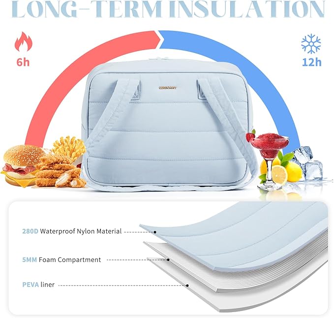 Lunch Bag Women，Freezable Lunch bag，Built-in Ice Pack Small Cooler，Cute Lunch Bags for Women ，Waterproof and Durable，Suitable for Work, Picnics, Travel, and Meal Preparation（Light Blue）