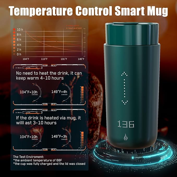 Temperature Control Heated Coffee Mug Smart Self Heating Travel Mug 12 Oz App Controlled Warmer Mug 4-10 Hour LED Display Keep Coffee Hot All Day Fast Wireless Charger Base Jade Green