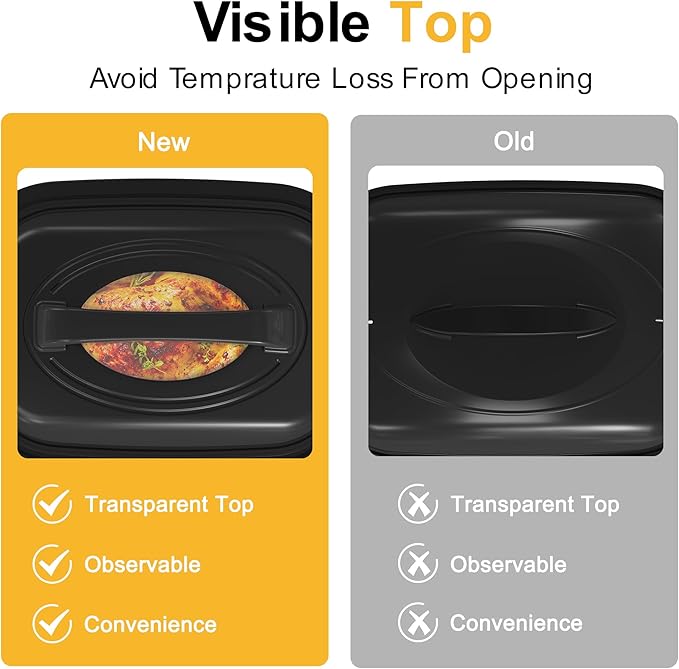 Sunvivi Roaster Oven, Electric Roaster Oven with Viewing Lid, 28lb 24-Quart Turkey Roaster with Unique Defrost/Warm Function, Large Roaster with Removable Pan & Rack, Stainless Steel, Red