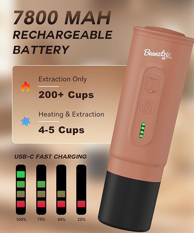 H02 PRO Portable Espresso Maker, Mini Electric Coffee Maker Compatible with Ground Coffee & NS Capsule, Christmas Gift, 20 Bar Travel Espresso Machine with Self-Heating for Camping, RV