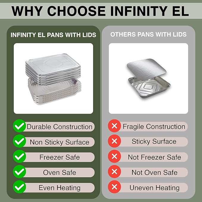 INFINITY EL Disposable Aluminum Foil Pans with Lids 20 Pack | Full Shallow 20.5" x 12.5" x 2" Heavy Duty Foil Pan | Aluminum Baking Pans for Roasting Turkey, Lasagna, Thanksgiving, Christmas, Parties