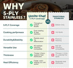 Umite Chef Stainless Steel Cookware Set, 5 Ply 14 Piece Stainless Steel Pot and Pan Set-Induction, Heavy Chef Quality, Oven Safe | Professional Kitchen Cooking Appliances, PFOA, PTFE & PFOS Free