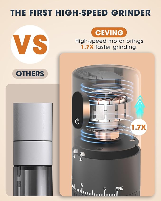 First Grind-While-Charging Rechargeable Coffee Grinder with Upgraded LED Battery Display, 1.7X Faster Grinding with 38 External Adjustable Settings & Ceramic Burrs, Portable for Travel, Camping, etc