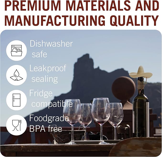 Silicone Wine Stopper/Fun Sombrero shaped cap seals bottle and keeps wine fresh/Cute Wine Accessories/ Kitchen Gadgets/el Corko Bottle Stopper by Monkey Business