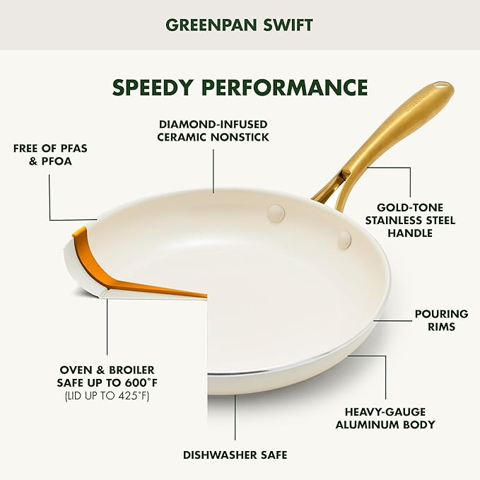 GreenPan Swift 12" Ceramic Nonstick Frying Pan Skillet with Lid, PFAS & PFOA-Free Healthy Cooking, Gold Stainless Steel Handle, Versatile Cooking Essentials, Dishwasher & Oven Safe, Cream