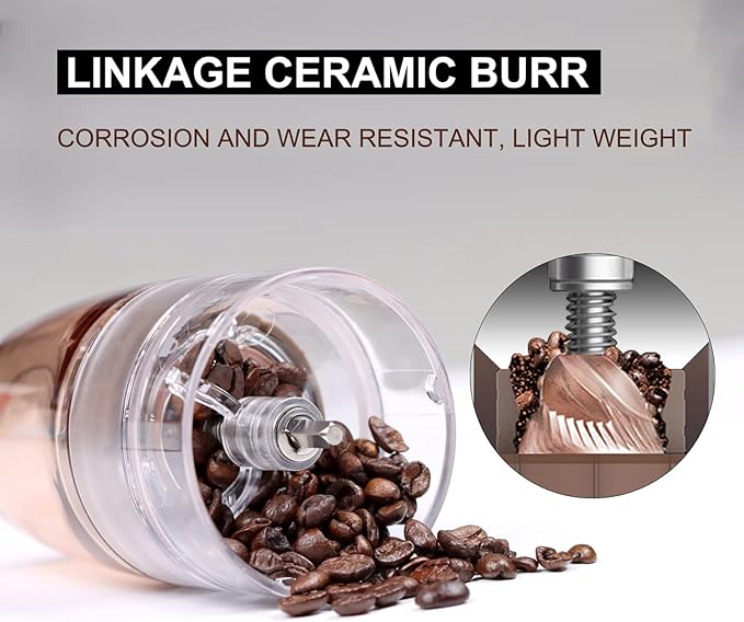 Mulli Portable Burr Coffee Grinder,Electric Cafe Grind, Adjustable Burr Mill with 5 Precise Grind Setting for Drip/Espresso/PourOver