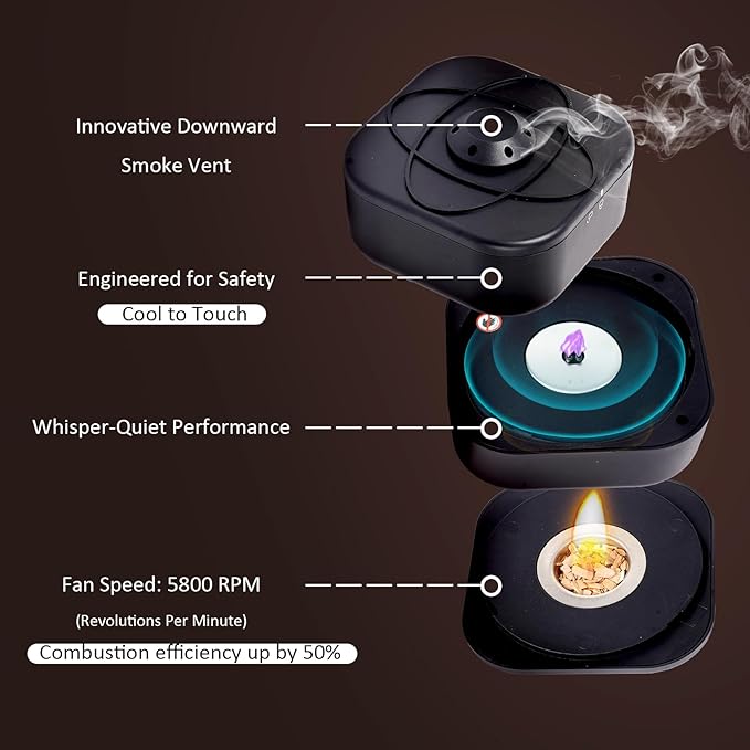 Electric Whiskey Smoker Kit - 12pcs Wood Chips, Cocktail Smoker Kit – Bourbon, Drink Smoker for Old Fashioned Smoker Gift for Men, Birthday, Anniversary, Husband, Boyfriend, Whisky Accessories