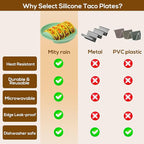 Silicone Taco Holder Plates Set of 4 - Reusable Taco Stand Plates with 4-Shell Slots, Oven/Microwave/Dishwasher Safe, Non-Slip Base for Tortillas Party Serving, Family Dinner & Meal Prep Accessories