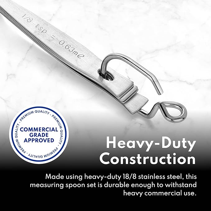 New Star Foodservice 43129 18/8 Stainless Steel Measuring Spoons (Set of 5), Silver