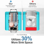 iSPECLE Small Sink Dish Drying Rack, Capacity Expandable Narrow Dish Drainer for RV Apartment Kitchen with Utensil Holder, Black