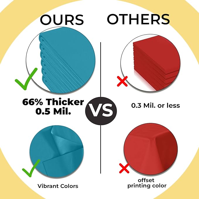 Exquisite 66% Thicker Premium Plastic Table Cloth Rectangle Table Cover 0.5 Mil 12 Pack Turquoise Table Cloth 54 Inch x 108 Inch Disposable Tablecloth Won't Tear Easily Like Cheap Thin Brands