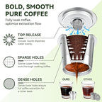 CAPMESSO Reusable K Cups Coffee Pods for Keurig 1.0: Stainless Steel Refillable K Cup - Reusable Coffee Filter for Keurig 1.0 Coffee Maker, Permanent, Eco-Friendly, Innovative Design (6 Pack)