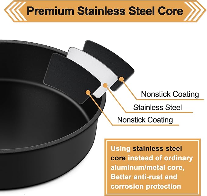 E-far 9.5 Inch Cake Pans Set of 2, Nonstick Stainless Steel Small Round Baking Pans with Parchment Paper & Side Liner Roll, Stainless Steel Core & Non-toxic Coating, Straight Side & 2 Inch Deep