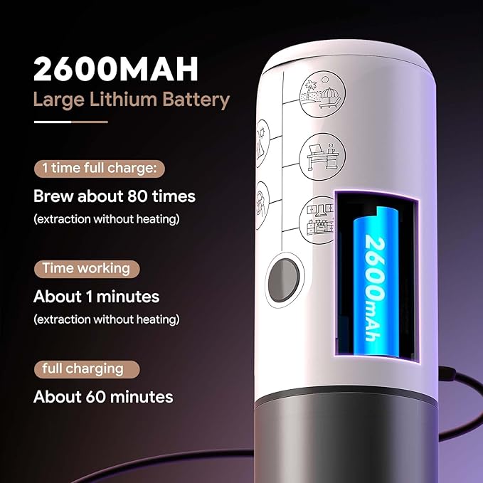 Portable Espresso Machine Mini 12V Rechargeable 3-in-1 Multi-Function Electric Coffee Machine One Key Extraction Compatible with NS & DG Capsules and Ground Coffee for Office Home (White)