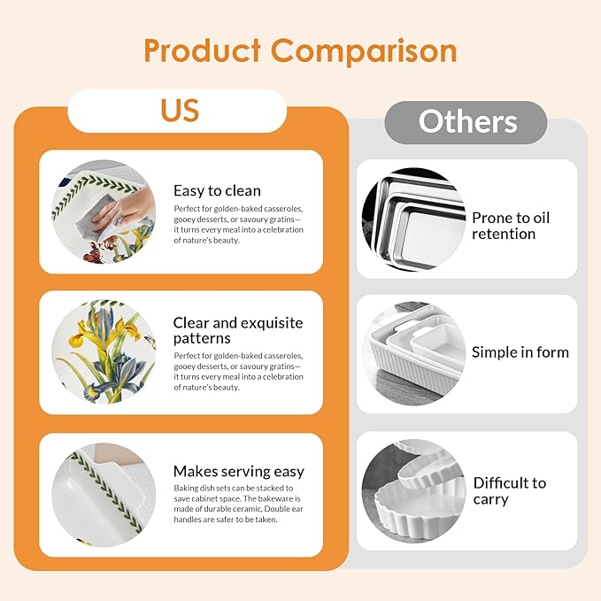 ACMLIFE Ceramic Casserole Dish for Oven, Floral Baking Dishes for Oven Lasagna Pan, Large Baking Dish with Handles, Durable and Oven Safe Pan, for Roasting and Baking, Gift Packaging 2 Pcs Set(13"x8"+10.3"x6.3") (Iris)