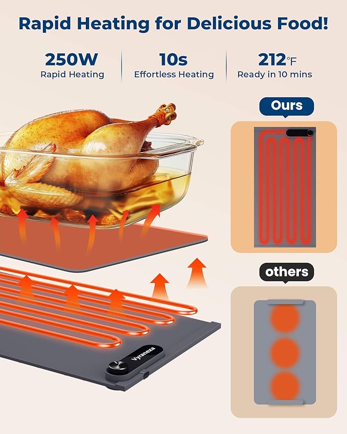 Warming Mat for Food - Space-Saving, Fits Two Baking Dishes, 7 Temp Settings, 4h Auto Shut-Off, Durable Silicone Surface, Easy to Clean, Perfect for Parties and Everyday Use (Gray, Medium)