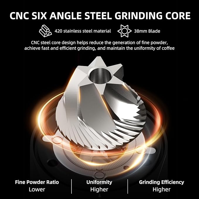 Electric Espresso Grinder - One-Touch Coffee Bean Grinder with Magnetic Dosing Cup and Air-Blowing, Stepless Adjustment Burr Coffee Grinder, Compact & Quiet for Home Office Use