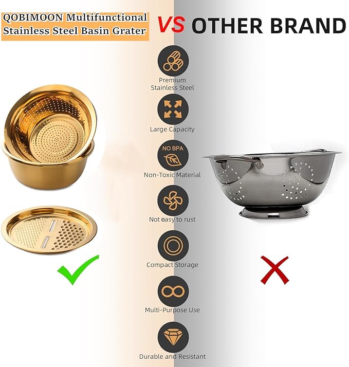 3PC/Set Colander set Stainless Steel Vegetable Slicer Fruit Potato Peeler Carrot Grater Strainer Utensil Round Rice Washer Bowl Drain Basket-Gold