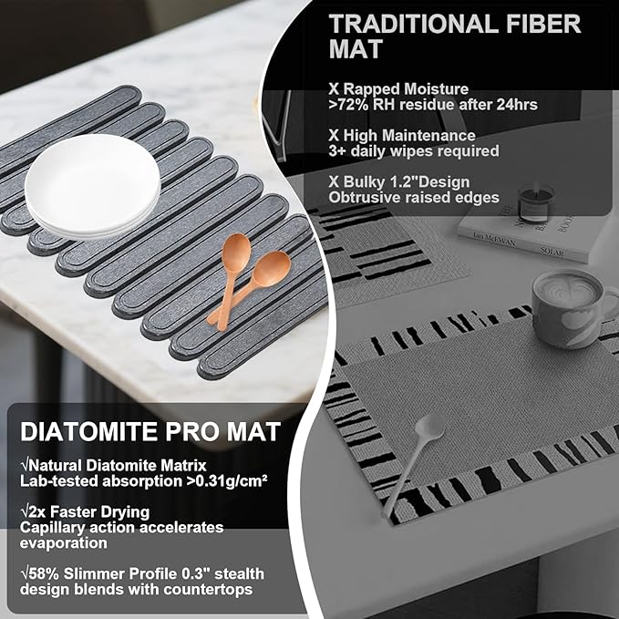 Large Stone Dish Drying Mat for Kitchen Counter, 24"×16"- Quick Drying Diatomaceous Earth Mats for Multi - Purpose, Eco-Friendly ,Super Absorbent, Foldable ,Non-Slip