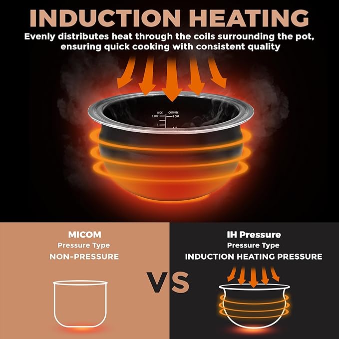 Tartle Kitchen IH103 Pressure Induction Heating Rice Cooker and Warmer, 6 cup - Japan style - IH Technology with Steamer (1.5L)