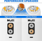 Mulli Portable Blender, 24oz Travel Blender for Shakes and Smoothies, USB Rechargeable Mixer with a Lid for Travel Gym