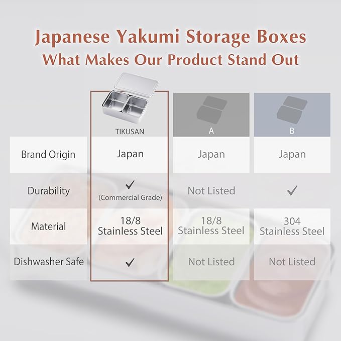 TIKUSAN Stainless Steel Seasoning Container Yakumi Pan Spice Storage Box Tray with Lid Medium Size Made in Japan (3 Containers)