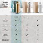 Insulated Cocktail Shaker Set | Double Wall Stainless Steel | Martini Shaker for Home Bar Bartending | Built-in Drink Measurement System & Strainer, Travel Bag, 35 Recipes | Gift Set (Copper)