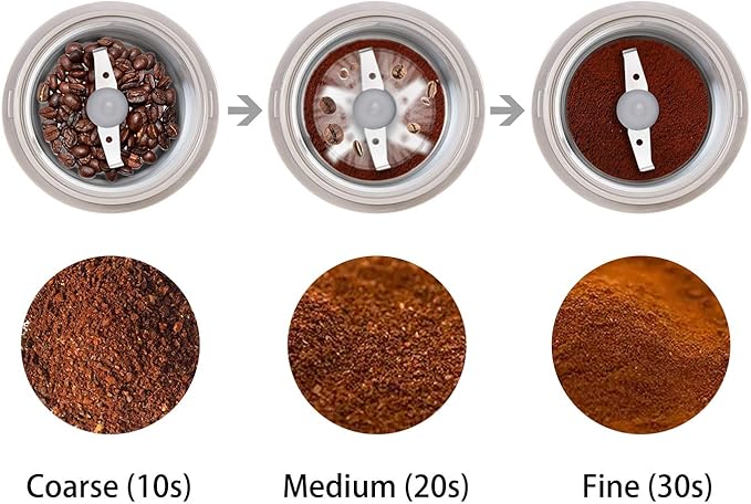DR MILLS DM-7441 Coffee Grinder Electric, Coffee Bean and Dried Spice Grinder, One Touch Operation, Blade and cup made with SUS304 stainless steel (White)