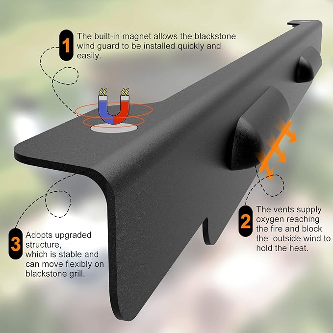 Wind Guards for Blackstone 22 Inch Griddle,Magnetic Stainless Steel Wind Screen Blackstone Griddle Accessories for Grill,Protect Flame,Save Propane,Hold Heat