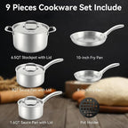 Duxtop Whole-Clad Tri-Ply Stainless Steel Induction Cookware Set, 9PC Kitchen Pots and Pans Set